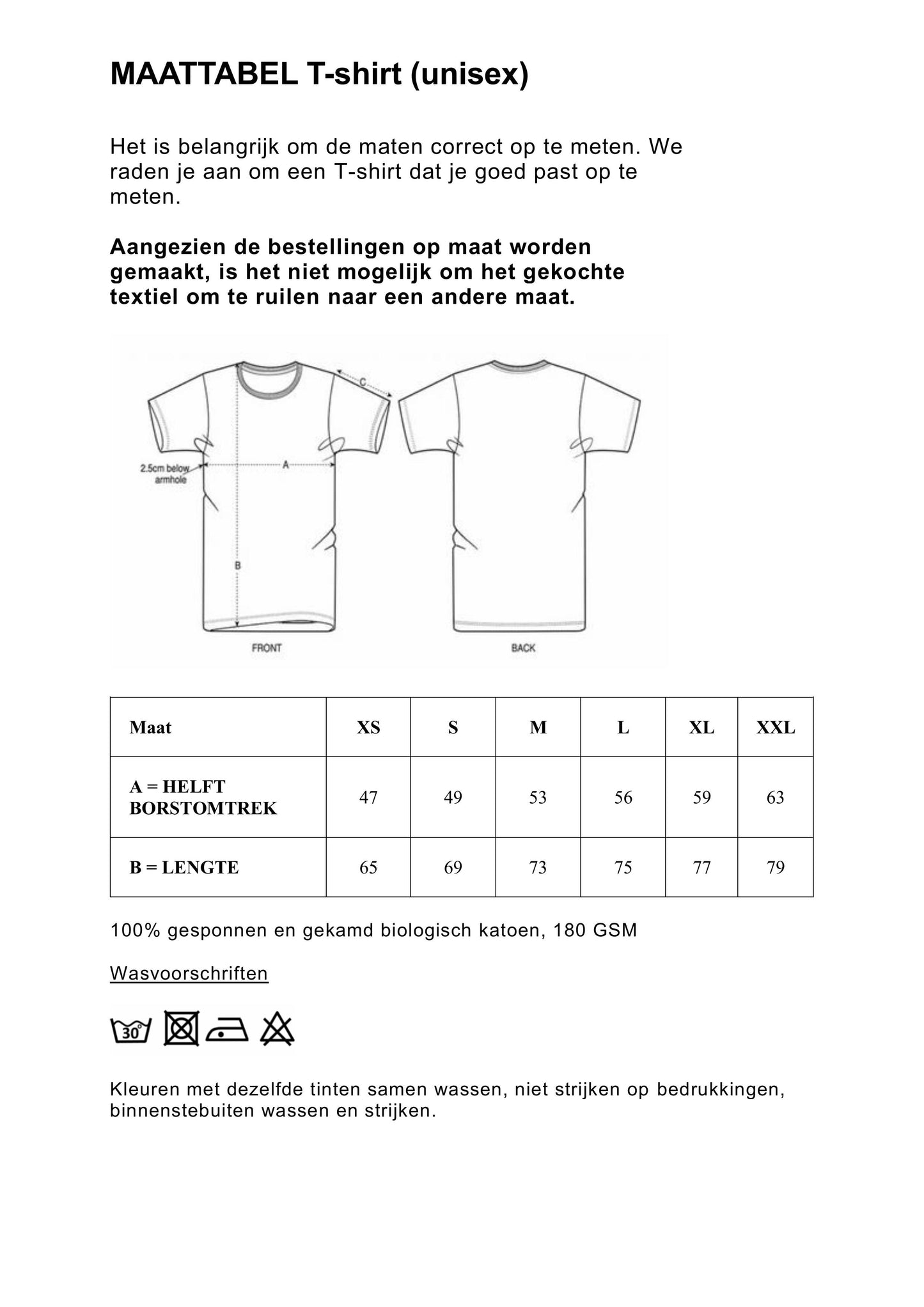 I've been reset by baptism